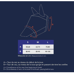 Anti-Fliegen- und UV-Schutzmaske Pro Series Extra Schwarz