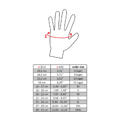 Handschuhe Basil Softshell HKM