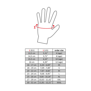 Handschuhe Basil Softshell HKM