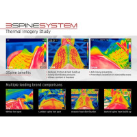 Stübben Streamline Sattelunterlage Stübben Streamline Sattelunterlage