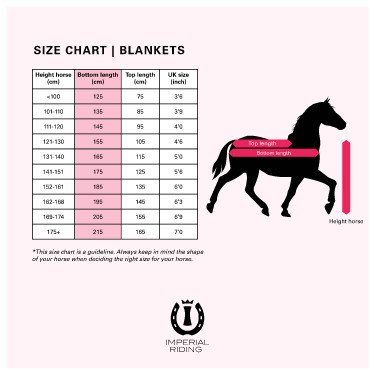 Paddockdecke Imperial Riding Super-proof 0 g Marine Marineblau