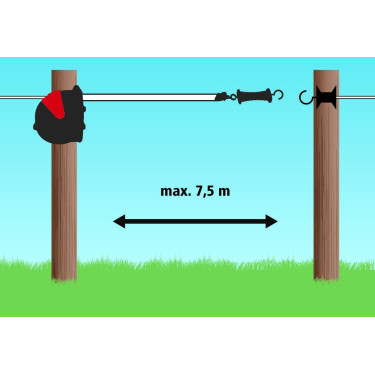 Flexibles Tor-System FlexiGate AKO 7,5 m Flexibles Tor-System FlexiGate AKO 7,5 m