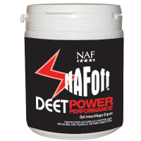 Insektenschutz-Gel für Pferde – NAF Off Deet
