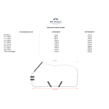 Paddock-Decke HV Polo Essential 0gr
