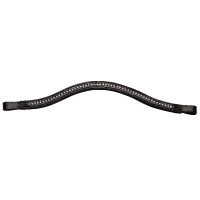 Anatomische Frontal Excelsior Diamond Schwarz