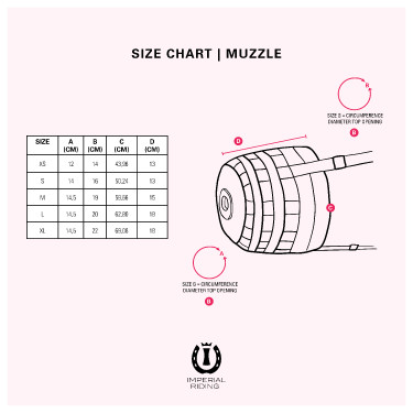 Maulkorb Schaf Imperial Riding Schwarz Maulkorb Schaf Imperial Riding Schwarz