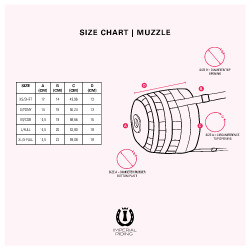 Ergonomischer Maulkorb Imperial Riding Nibble