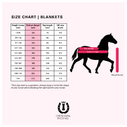 Paddockdecke Imperial Riding Super-proof 50 g Marine Marineblau