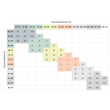 2er-Pack Smoon-Slips für mittlere und starke Blutung Schwarz