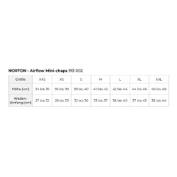 Mini-Chaps Norton Airflow Schwarz