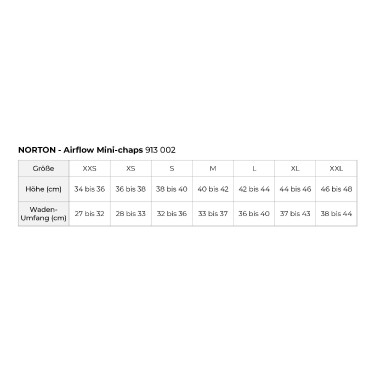 Mini-Chaps Norton Airflow Schwarz