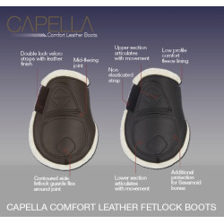 Gamaschen Capella Confort LeMieux Gamaschen Capella Confort LeMieux