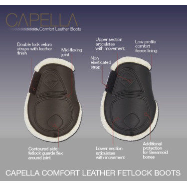 Gamaschen Capella Confort LeMieux Gamaschen Capella Confort LeMieux
