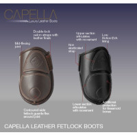 Streichkappen Capella LeMieux Schwarz Streichkappen Capella LeMieux Schwarz