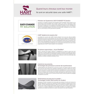 Sattel Wintec Pro Dressage Hart Schwarz