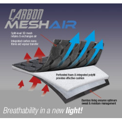 LeMieux Carbon Mesh Close Contact Schabracke LeMieux Carbon Mesh Close Contact Schabracke