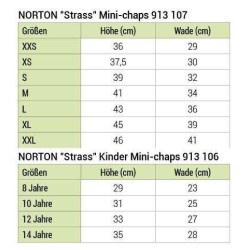 Mini-Chaps Norton Strass Schwarz