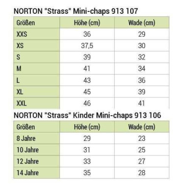 Mini-Chaps Norton Strass Schwarz