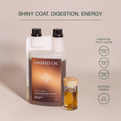 Leinöl Grooming Deluxe von Kentucky