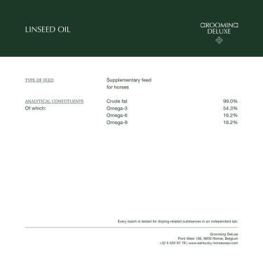 Leinöl Grooming Deluxe von Kentucky