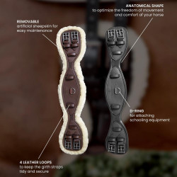 Anatomischer Kurzgurt Kentucky Schwarz Anatomischer Kurzgurt Kentucky Schwarz