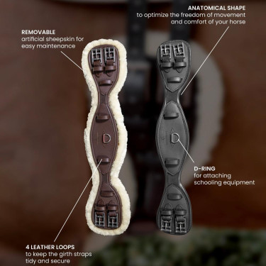 Anatomischer Kurzgurt mit Lammfell Kentucky Schwarz