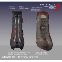 Gamaschen LeMieux Komfort Impact Responsive Gel Altes Modell Schwarz Gamaschen LeMieux Komfort Impact Responsive Gel Altes Modell Schwarz