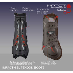 Gamaschen LeMieux Komfort Impact Responsive Gel Gamaschen LeMieux Komfort Impact Responsive Gel