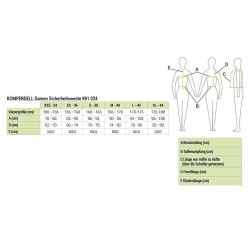 Rückenschutz Komperdell FlexFit Damen