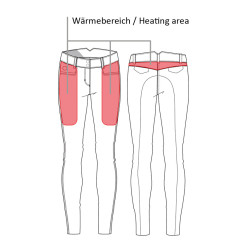 Beheizbare Hose Keep Warm Style 1/1 aus Silikon HKM