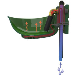 Beheizbare Tränke HP20 Kerbl