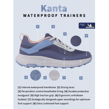 Wasserdichte LeMieux Kanta-Sneaker