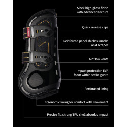 Reitgamaschen Impact Pro LeMieux – Stoßschutz | EQUI-CLIC