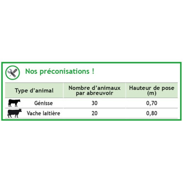 Doppeltränke Polyflap La Gée