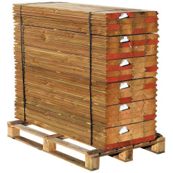 Füllanzeige La Gée