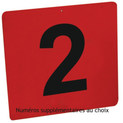 Nummer für Wendigkeit La Gée Nummer für Wendigkeit La Gée