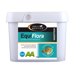 Equiflora Horse Master Equiflora Horse Master