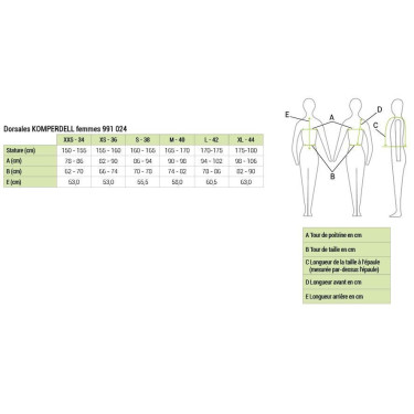 Rückenschutz Komperdell FlexFit Damen Rückenschutz Komperdell FlexFit Damen