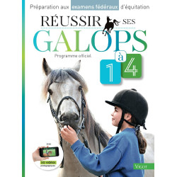 Erfolgreich die Galops 1 bis 4 bestehen Erfolgreich die Galops 1 bis 4 bestehen