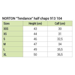 Mini-Chaps Norton Tendance Schwarz