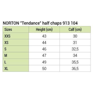 Mini-Chaps Norton Tendance Schwarz