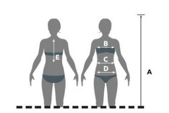 Abbildung der Größentabelle für Schutzweste Reiten Pénélope