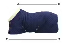 Abbildung der Größentabelle für Pferdedecke Kentucky