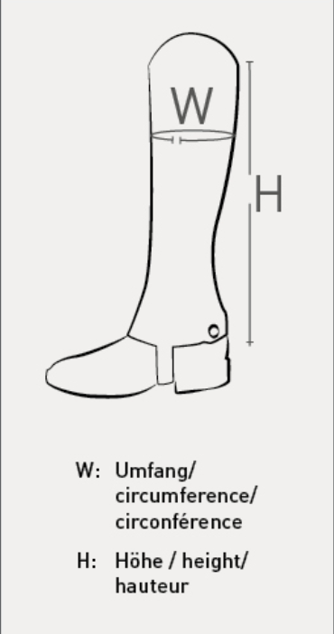Abbildung der Größentabelle für Reitchaps ELT